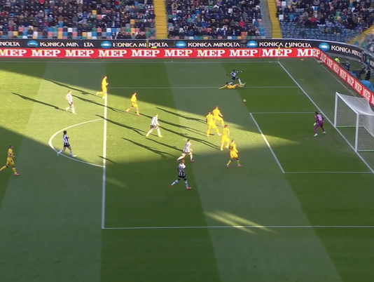 Come la tecnologia ha influenzato la Serie A in campo e fuori Minolta sponsor calcio