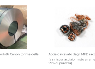 Acciaio riciclato