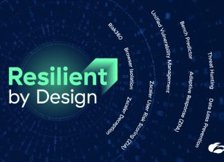 resilienza crisi