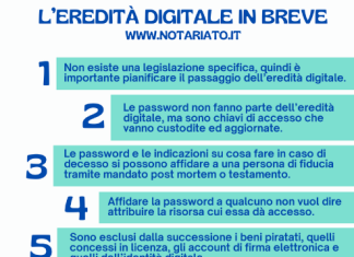 Eredità digitale