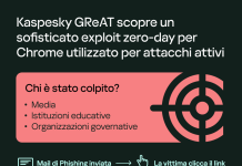 Kaspersky_Operation ForumTroll