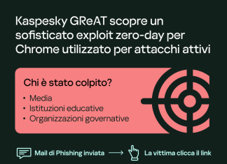 Kaspersky_Operation ForumTroll