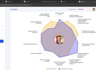 rsz_talentware_skillgap