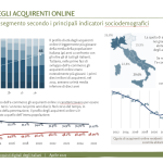 NETRETAIL 2025-5