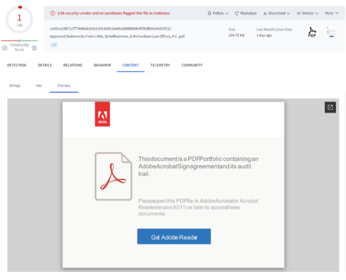 PDF sicurezza PDF sicurezza
