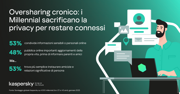 rsz_1rsz_kaspersky_infografica1 rsz_1rsz_kaspersky_infografica1