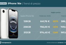 rsz_iphone16etrovaprezziit