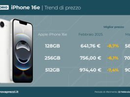 rsz_iphone16etrovaprezziit