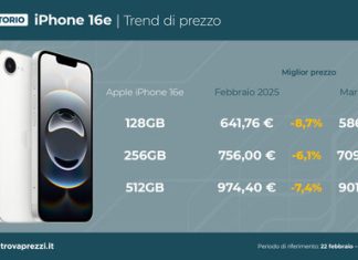 rsz_iphone16etrovaprezziit