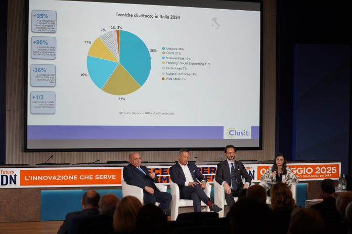 CYBERSICUREZZA CYBERSICUREZZA
