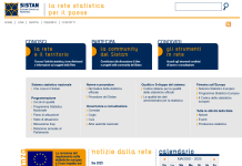 Istat