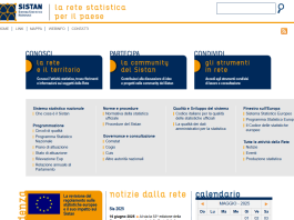 Istat