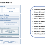 Screenshot 2025-05-06 alle 19.37.20
