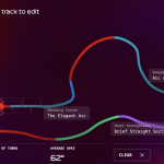 Formula 1