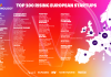 TOP100STARTUPS