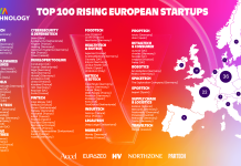 TOP100STARTUPS
