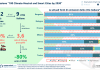 smart city 1