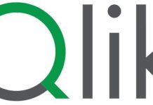 Qlik