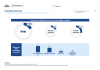 PMI digital