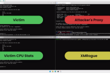 Malware