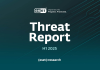 Threat Report