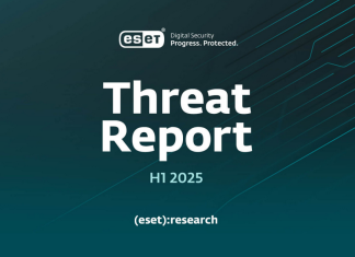 Threat Report