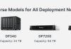 Synology