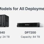 Synology