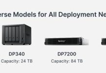 Synology