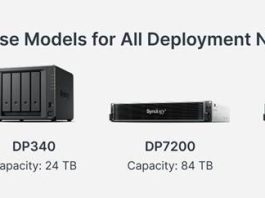 Synology