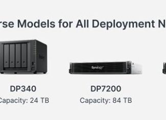 Synology