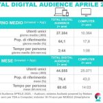 Audience 1