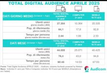 Audience 1