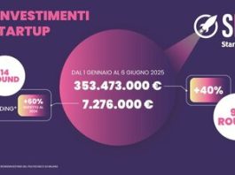 startup 1