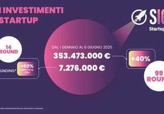 startup 1