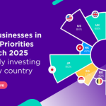 rsz_it_priorities_2025