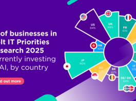 rsz_it_priorities_2025