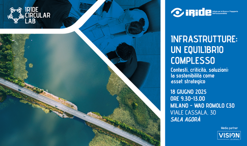 rsz_workshop_iride_std_orizzontale