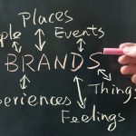 Brand Experience