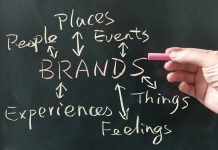 Brand Experience