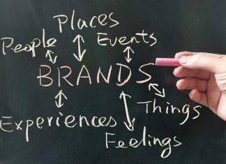 Brand Experience