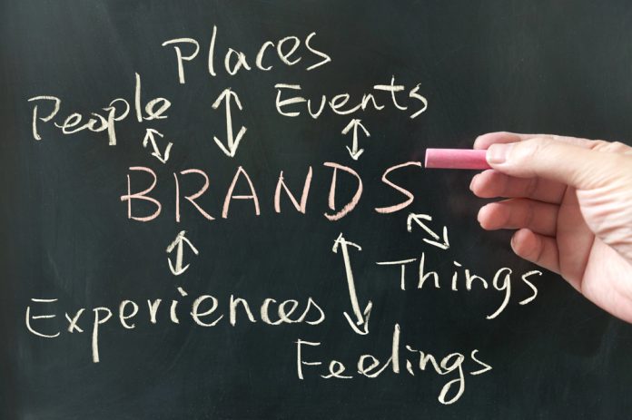 Brand Experience Brand Experience