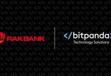 RAKBANK