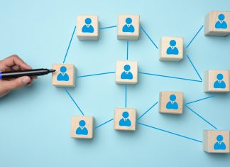 risorse umane - dipendenti - lavoratori