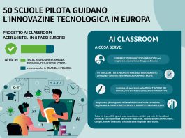 AI-classroom