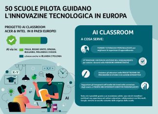 AI-classroom