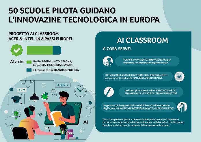 AI-classroom