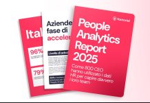People-Analytics