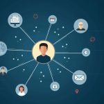 Customer-Data-Platform