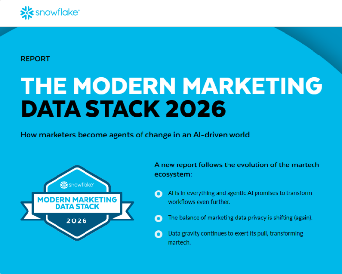marketing